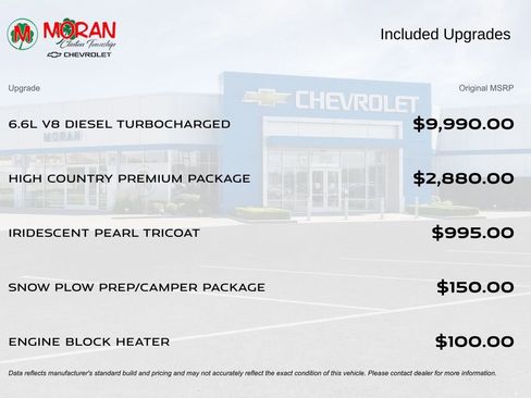 Certified 2025 Chevrolet Silverado 3500 High Country w/ High Country Premium Package image 5