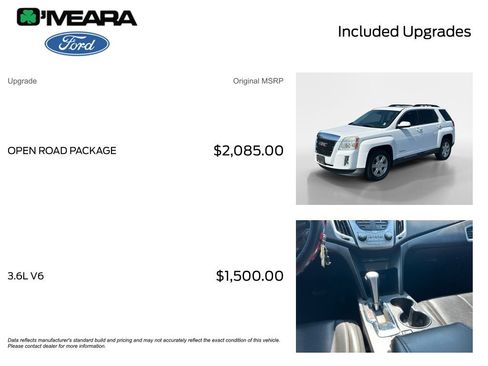 Used 2015 GMC Terrain SLT w/ Open Road Package AWD/4WD image 4