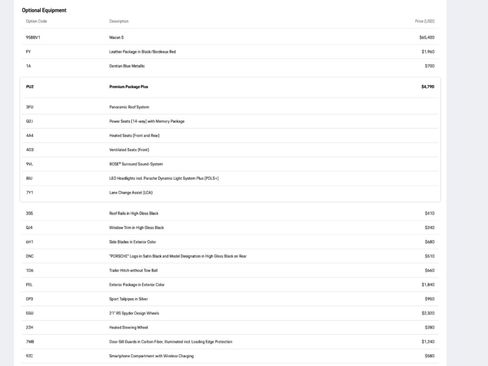 Used 2022 Porsche Macan S image 33