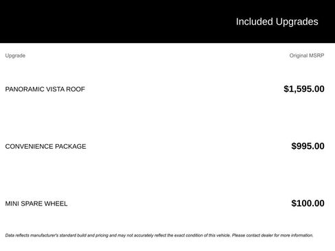 Used 2021 Ford Edge SEL w/ Convenience Package image 5