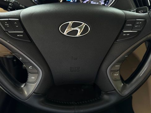 Used 2015 Hyundai Sonata Limited w/ Option Group 02 FWD image 22