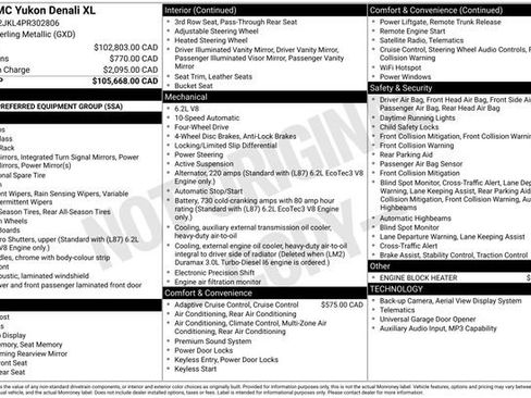 Used 2023 GMC Yukon XL Denali AWD/4WD image 32