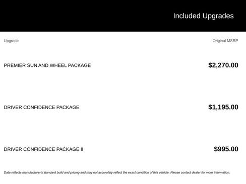 Used 2017 Chevrolet Malibu Premier w/ Premier Sun and Wheel Package image 2