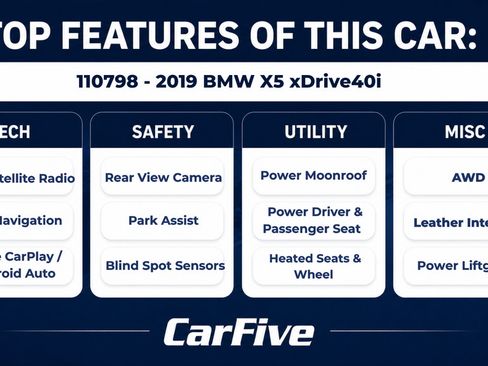 Used 2019 BMW X5 xDrive40i w/ Convenience Package AWD/4WD image 29