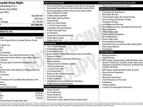 Used 2021 Hyundai Kona Night FWD image 5
