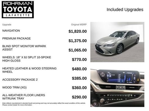 Used 2021 Lexus ES 250 w/ Premium Package AWD/4WD image 4