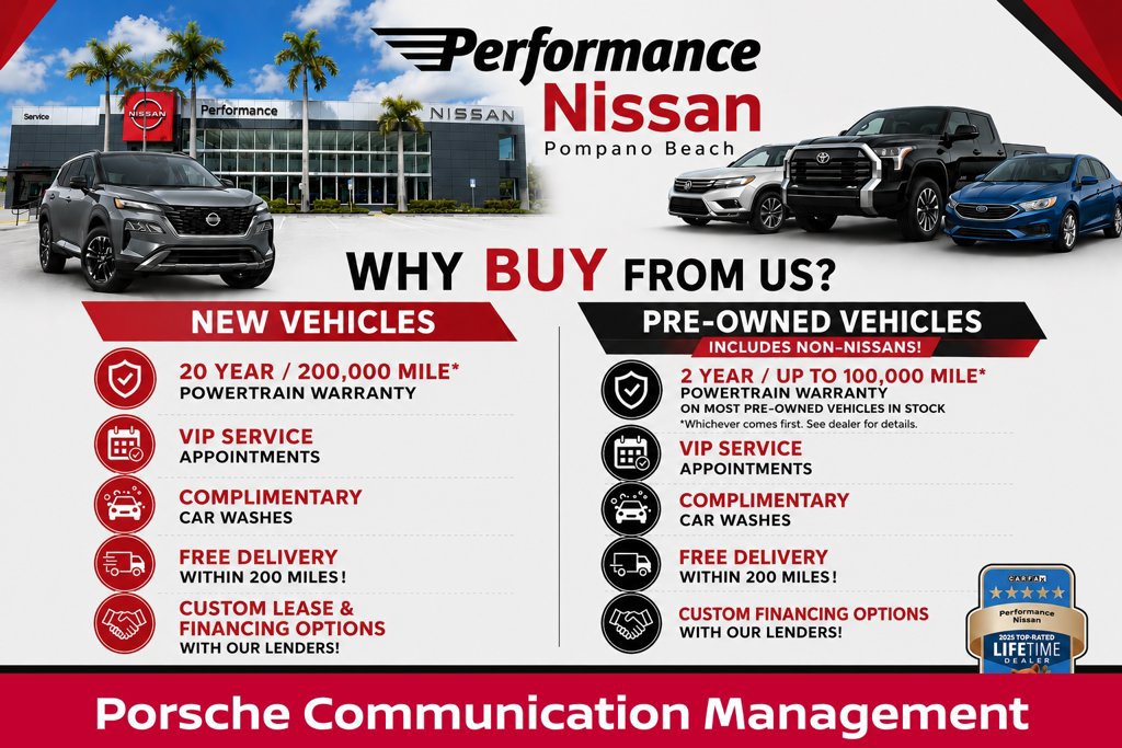Used 2018 Porsche Cayenne Platinum Edition w/ Premium Package AWD/4WD image 5