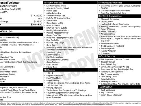 Used 2017 Hyundai Veloster image 6