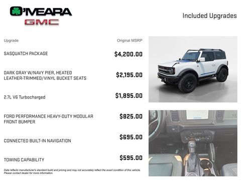 Used 2021 Ford Bronco Outer Banks w/ Sasquatch Package AWD/4WD image 4