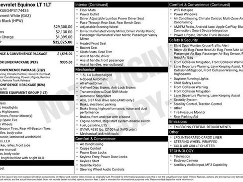 Used 2023 Chevrolet Equinox LT image 34