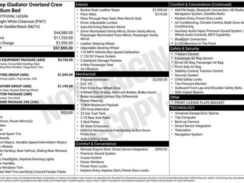 Used 2022 Jeep Gladiator Overland w/ Popular Equipment Package image 26