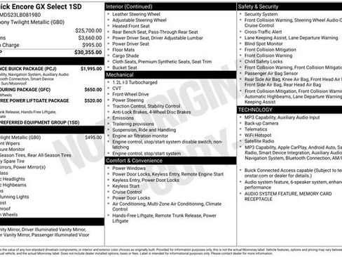 Certified 2020 Buick Encore GX Select w/ Experience Buick Package FWD image 34