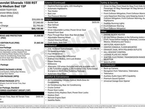 New 2026 Chevrolet Silverado 1500 RST AWD/4WD image 24