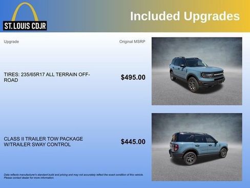 Used 2021 Ford Bronco Sport Badlands AWD/4WD image 6