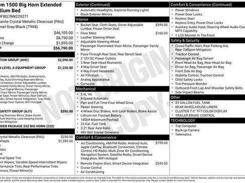 Used 2022 RAM 1500 Big Horn w/ Trailer Tow Group AWD/4WD image 6