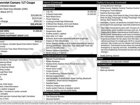 Used 2019 Chevrolet Camaro LT w/ RS Package image 2