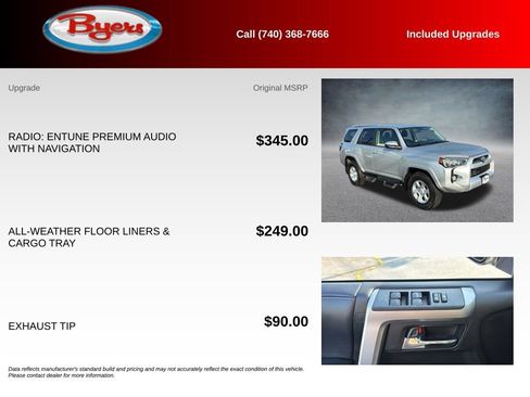 Used 2018 Toyota 4Runner SR5 AWD/4WD image 5