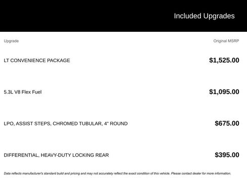 Used 2014 Chevrolet Silverado 1500 LT w/ LT Convenience Package image 5