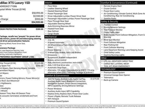 Used 2019 Cadillac XT5 Luxury image 35