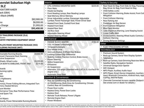 Used 2024 Chevrolet Suburban High Country AWD/4WD image 7