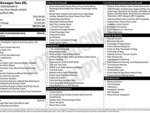 Certified 2025 Volkswagen Taos SEL w/ Black Wheel Plus Package image 24