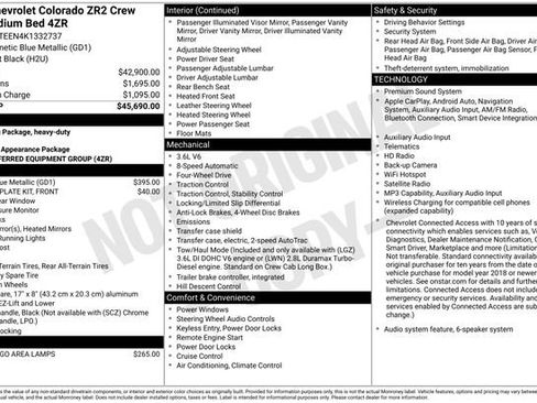 Used 2019 Chevrolet Colorado ZR2 AWD/4WD image 7