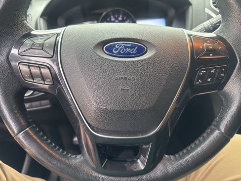 Used 2017 Ford Explorer Limited w/ Equipment Group 301A FWD image 18