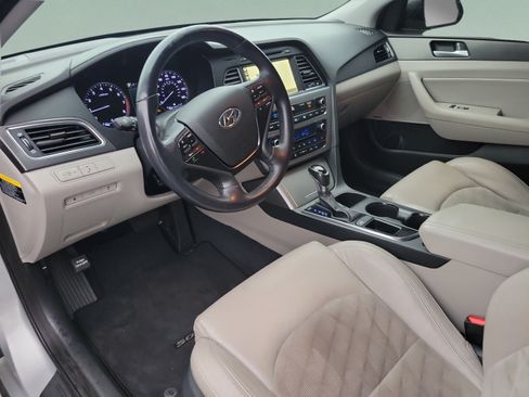 Used 2015 Hyundai Sonata Sport w/ Option Group 04 FWD image 14