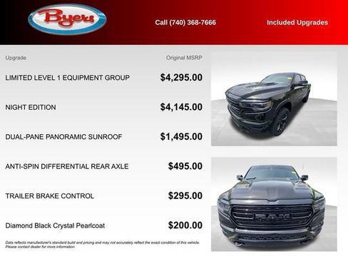 Used 2022 RAM 1500 Limited AWD/4WD image 5