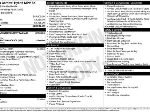 New 2025 Kia Carnival SX image 9