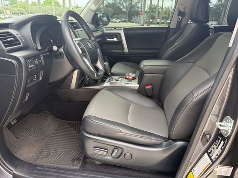 Used 2021 Toyota 4Runner SR5 Premium w/ Moonroof Package RWD image 4