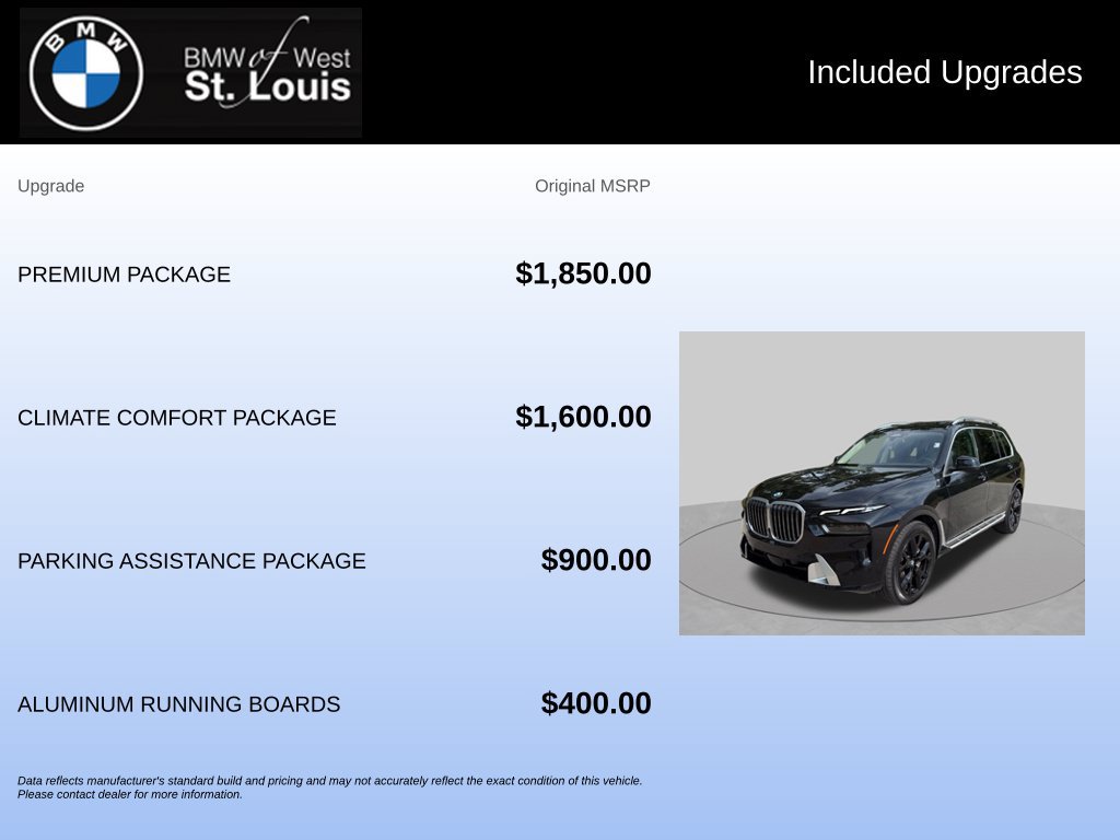 Used 2025 BMW X7 xDrive40i AWD/4WD image 20