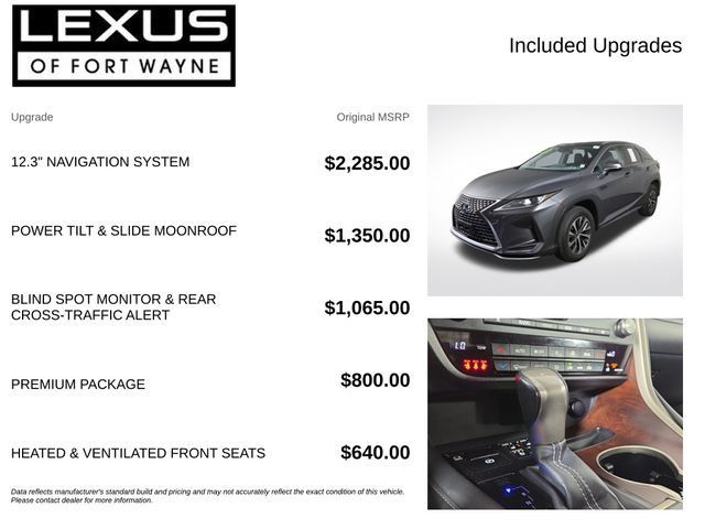 Used 2020 Lexus RX 350 AWD w/ Premium Package image 4