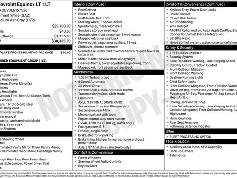 Used 2020 Chevrolet Equinox LT image 31