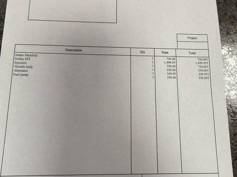 Used 2002 Chevrolet Camaro Z28 w/ Preferred Equipment Group 2 image 55