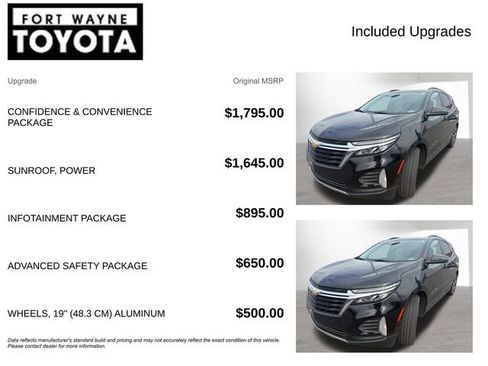 Used 2022 Chevrolet Equinox LT image 4