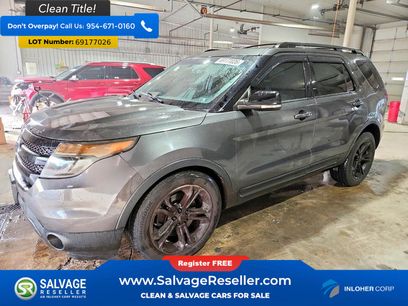 Used 2015 Ford Explorer Sport
