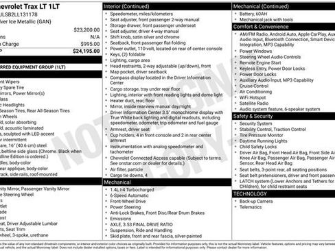 Used 2020 Chevrolet Trax LT FWD image 5