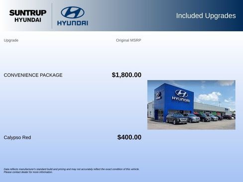 Used 2021 Hyundai Santa Fe SEL w/ Convenience Package FWD image 2