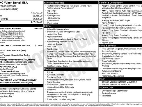 Used 2019 GMC Yukon Denali w/ Denali Ultimate Package image 6