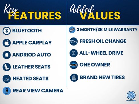 Used 2021 Volkswagen Atlas SE AWD/4WD image 3