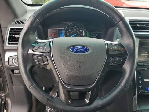 Used 2016 Ford Explorer Limited w/ Equipment Group 301A AWD/4WD image 21