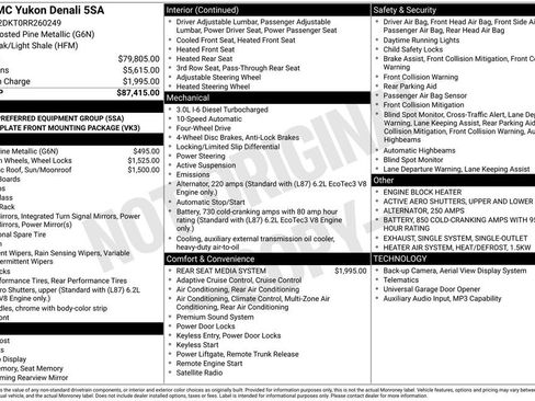 Certified 2024 GMC Yukon Denali image 4