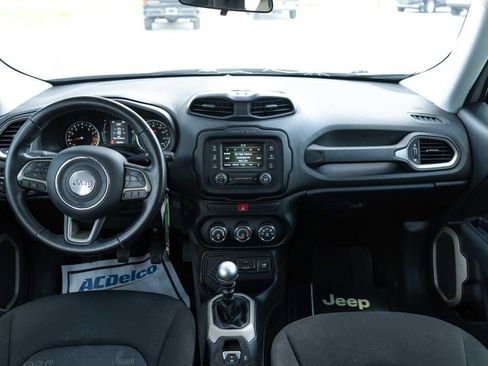 Used 2015 Jeep Renegade Latitude FWD image 16