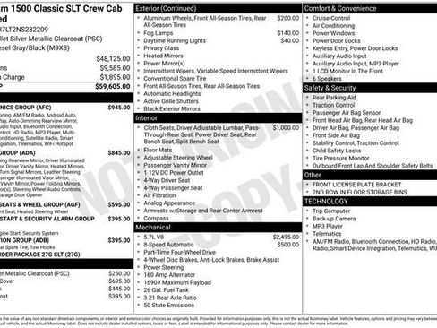 Used 2022 RAM 1500 Classic SLT w/ Electronics Group AWD/4WD image 6