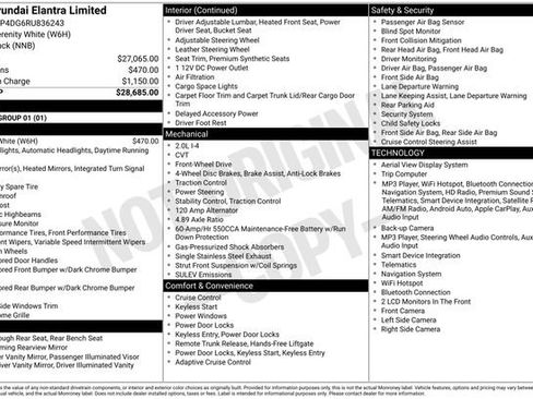 Used 2024 Hyundai Elantra Limited FWD image 33
