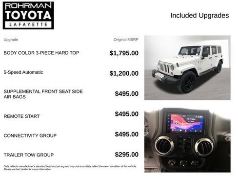 Used 2013 Jeep Wrangler Unlimited Sahara w/ Connectivity Group AWD/4WD image 4