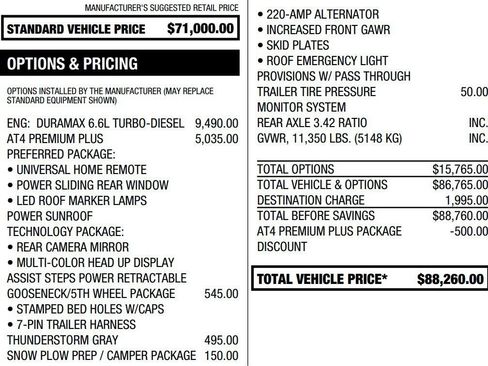 Certified 2025 GMC Sierra 2500 AT4 w/ AT4 Premium Plus Package AWD/4WD image 2