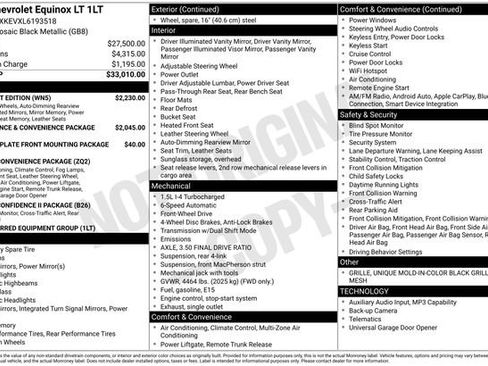 Used 2020 Chevrolet Equinox LT w/ Midnight Edition FWD image 5