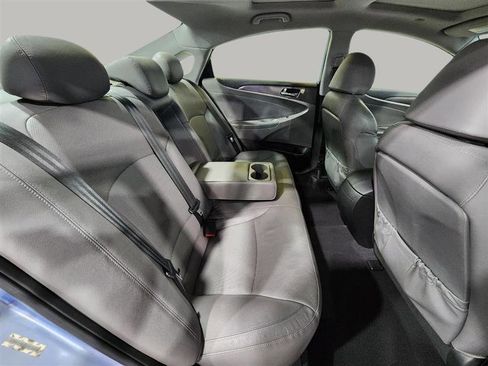 Used 2015 Hyundai Sonata Limited w/ Option Group 02 FWD image 36